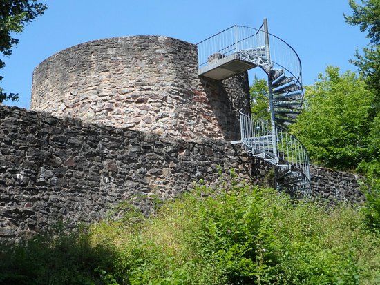 Die Sprengelburg